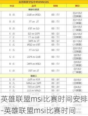 英雄联盟msi比赛时间安排-英雄联盟msi比赛时间