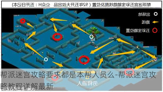 帮派迷宫攻略要求都是本帮人员么-帮派迷宫攻略教程详解最新