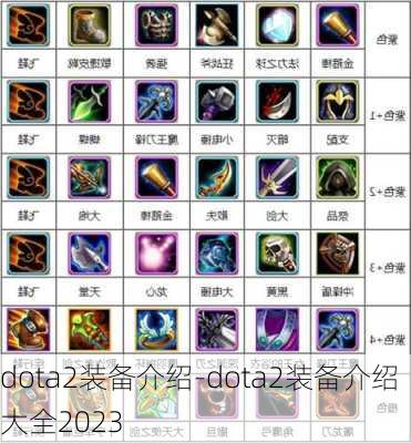 dota2装备介绍-dota2装备介绍大全2023