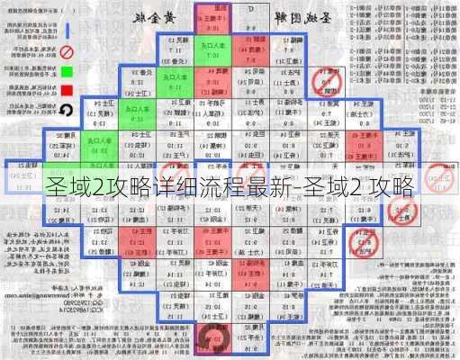 圣域2攻略详细流程最新-圣域2 攻略