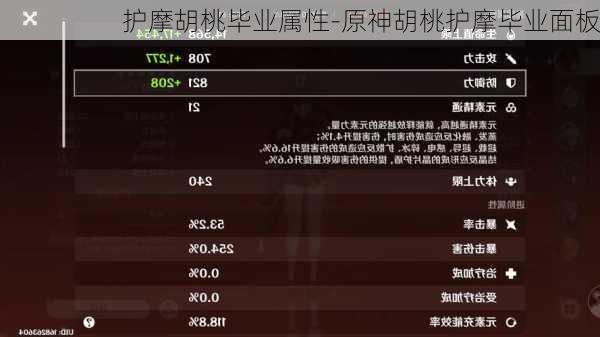 护摩胡桃毕业属性-原神胡桃护摩毕业面板