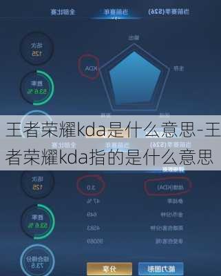 王者荣耀kda是什么意思-王者荣耀kda指的是什么意思