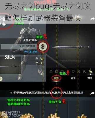 无尽之剑bug-无尽之剑攻略怎样刷武器装备最快