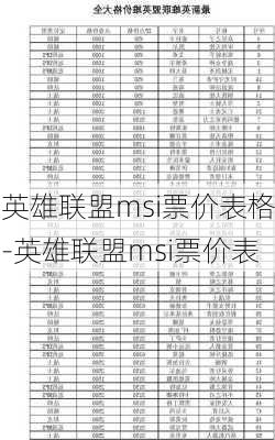 英雄联盟msi票价表格-英雄联盟msi票价表