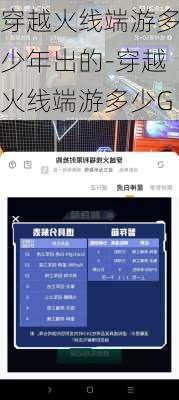 穿越火线端游多少年出的-穿越火线端游多少G