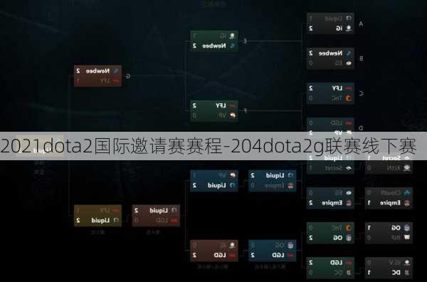 2021dota2国际邀请赛赛程-204dota2g联赛线下赛