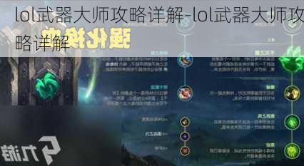 lol武器大师攻略详解-lol武器大师攻略详解