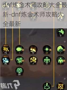 dnf炼金术师攻略大全最新-dnf炼金术师攻略大全最新