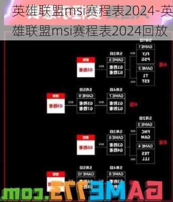 英雄联盟msi赛程表2024-英雄联盟msi赛程表2024回放