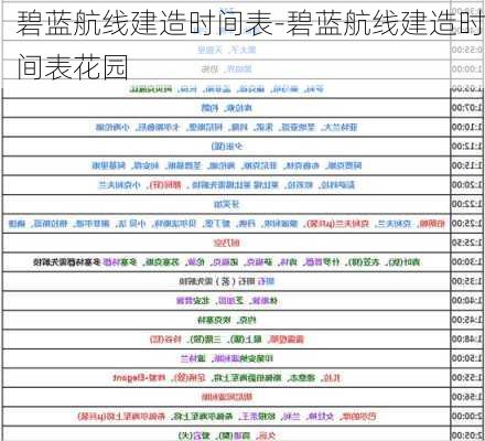 碧蓝航线建造时间表-碧蓝航线建造时间表花园