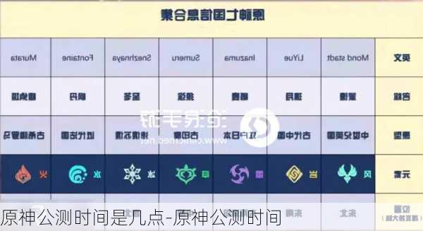 原神公测时间是几点-原神公测时间