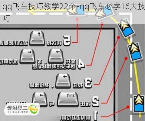 qq飞车技巧教学22个-qq飞车必学16大技巧