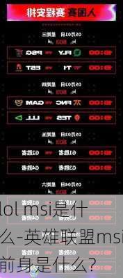 lol msi是什么-英雄联盟msi前身是什么?