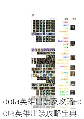 dota英雄出装及攻略-dota英雄出装攻略宝典