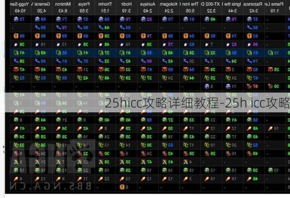 25hicc攻略详细教程-25h icc攻略