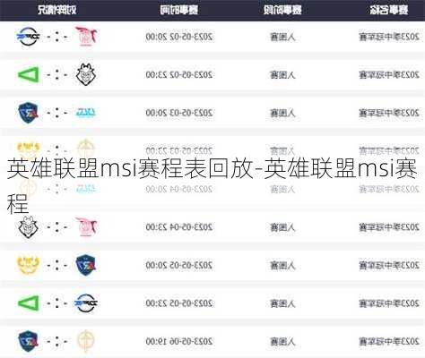 英雄联盟msi赛程表回放-英雄联盟msi赛程