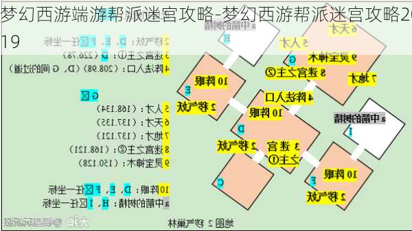 梦幻西游端游帮派迷宫攻略-梦幻西游帮派迷宫攻略2019