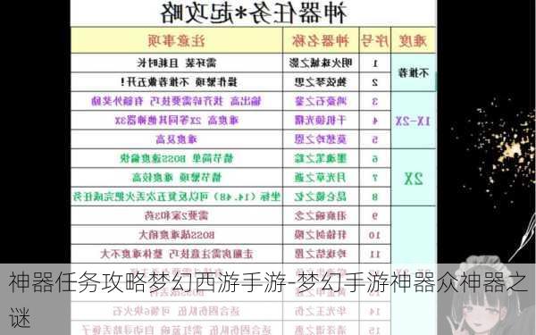 神器任务攻略梦幻西游手游-梦幻手游神器众神器之谜