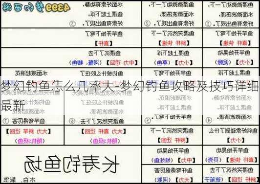 梦幻钓鱼怎么几率大-梦幻钓鱼攻略及技巧详细最新