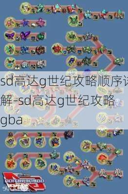 sd高达g世纪攻略顺序详解-sd高达g世纪攻略 gba