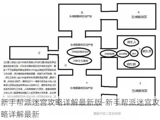 新手帮派迷宫攻略详解最新版-新手帮派迷宫攻略详解最新