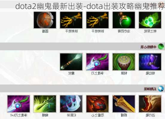 dota2幽鬼最新出装-dota出装攻略幽鬼推荐