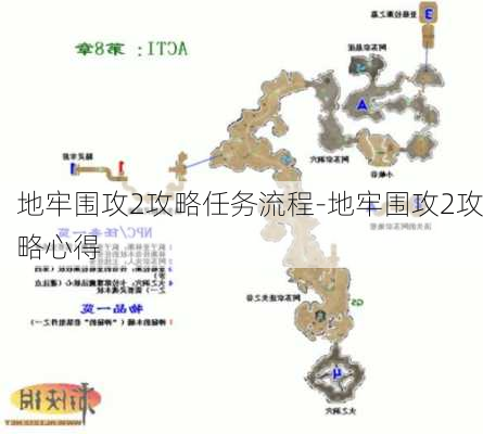 地牢围攻2攻略任务流程-地牢围攻2攻略心得