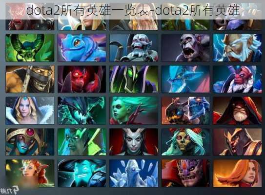 dota2所有英雄一览表-dota2所有英雄