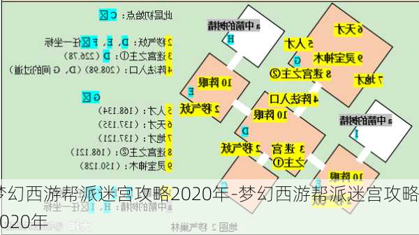 梦幻西游帮派迷宫攻略2020年-梦幻西游帮派迷宫攻略2020年